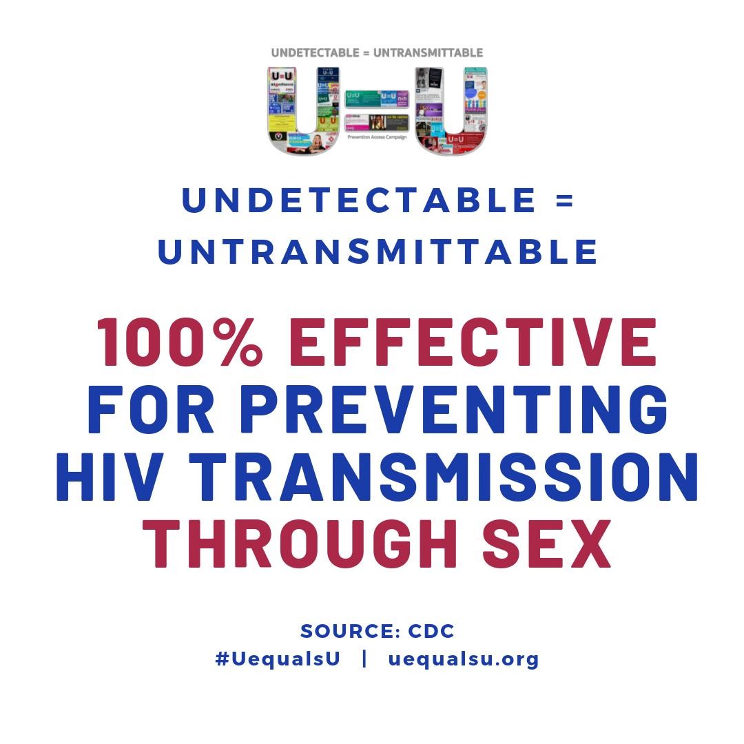 美国CDC表示U=U做为预防HIV性传播手段100%有效